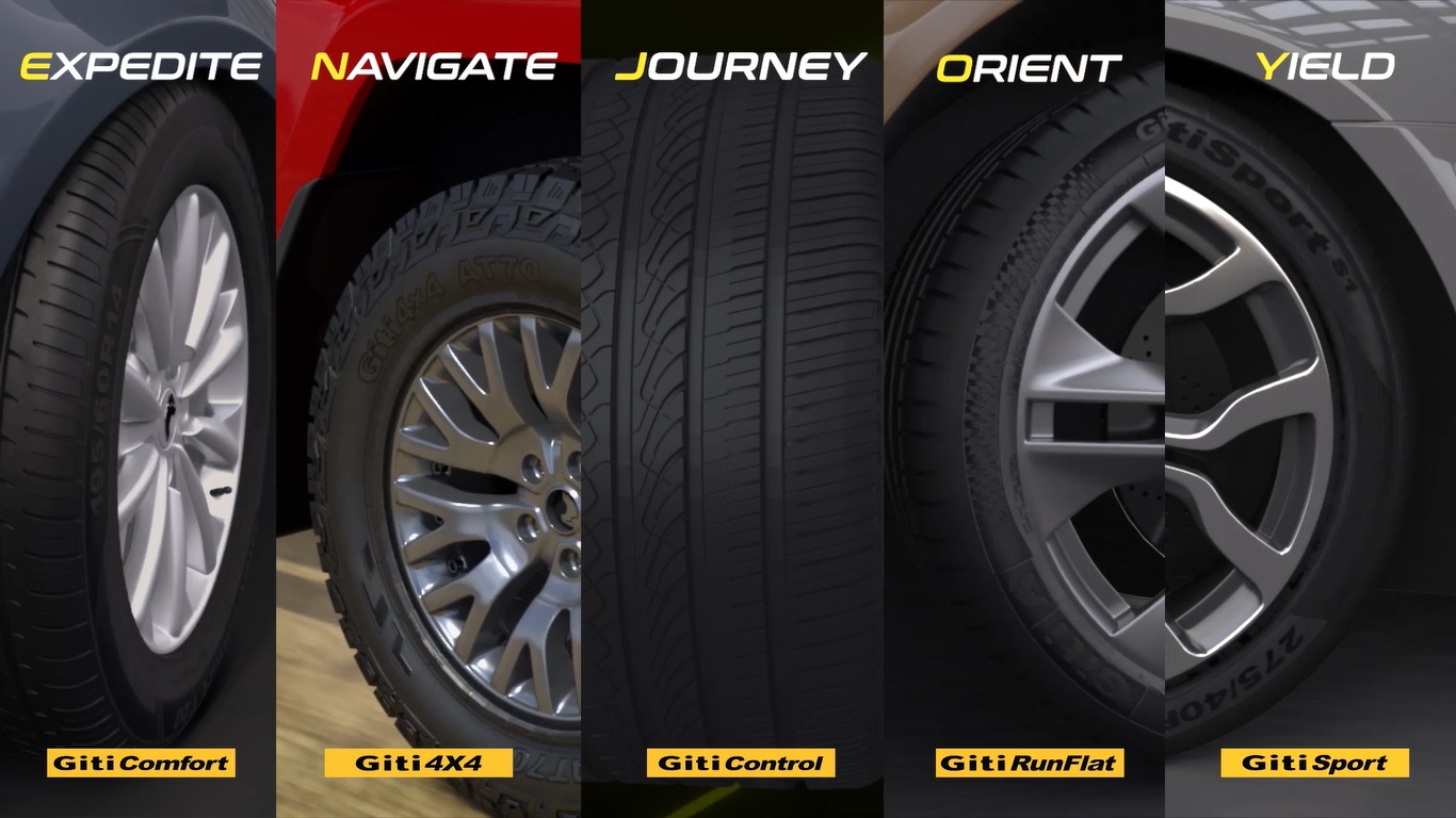 Giti Enjoy Driving - PCR Product Range